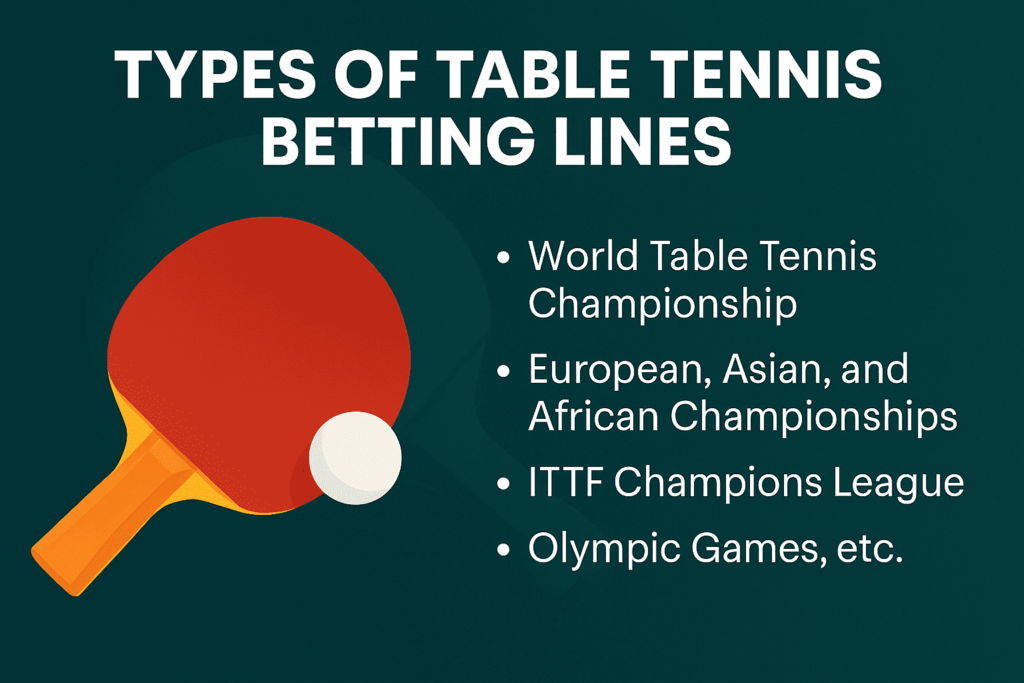 Infographic about types of table tennis betting lines with red paddle and white ball on green background